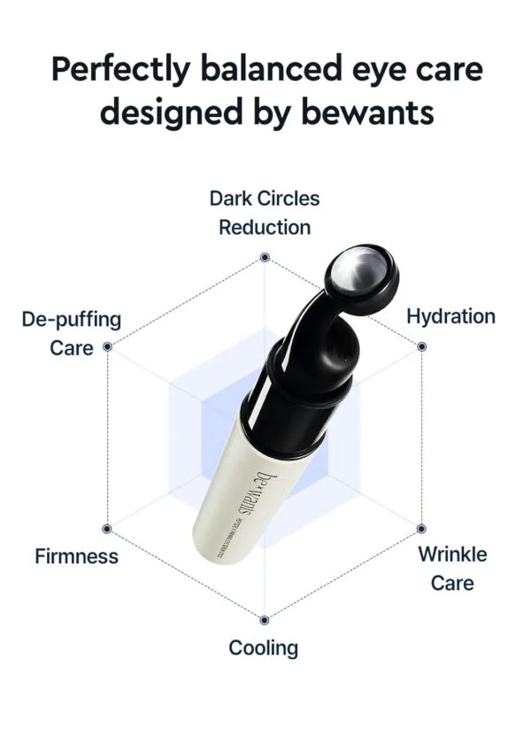 bewants Peptide-X Firming Eye Serum Stick
