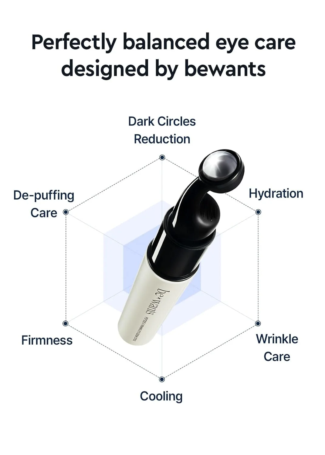 bewants Peptide-X Firming Eye Serum Stick